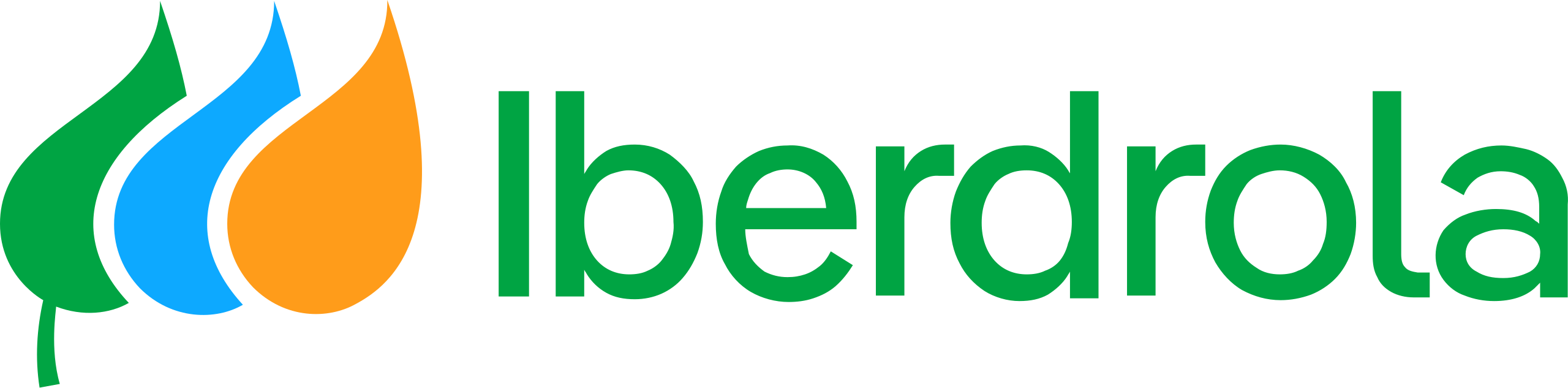 Iberdola_logo