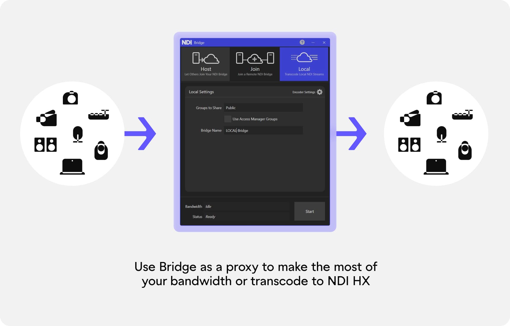 Bridge explainer 1-1