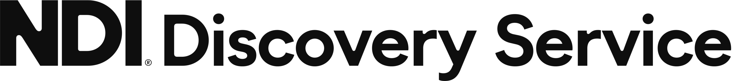 NDI Discovery Service Logo